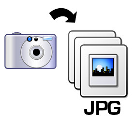 JPG-filer från en digitalkamera